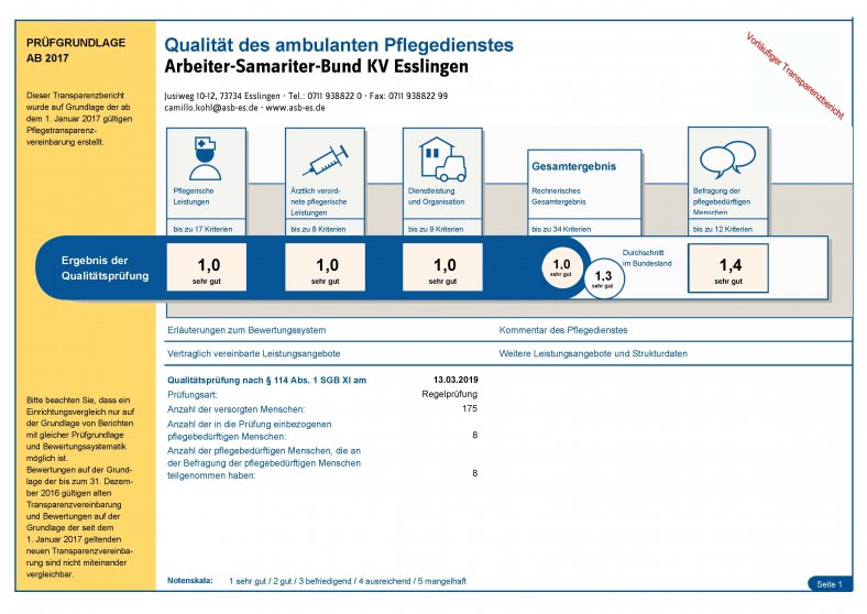 Vorlaeufiger-Transparenzbericht-2019_Seite_01.jpg